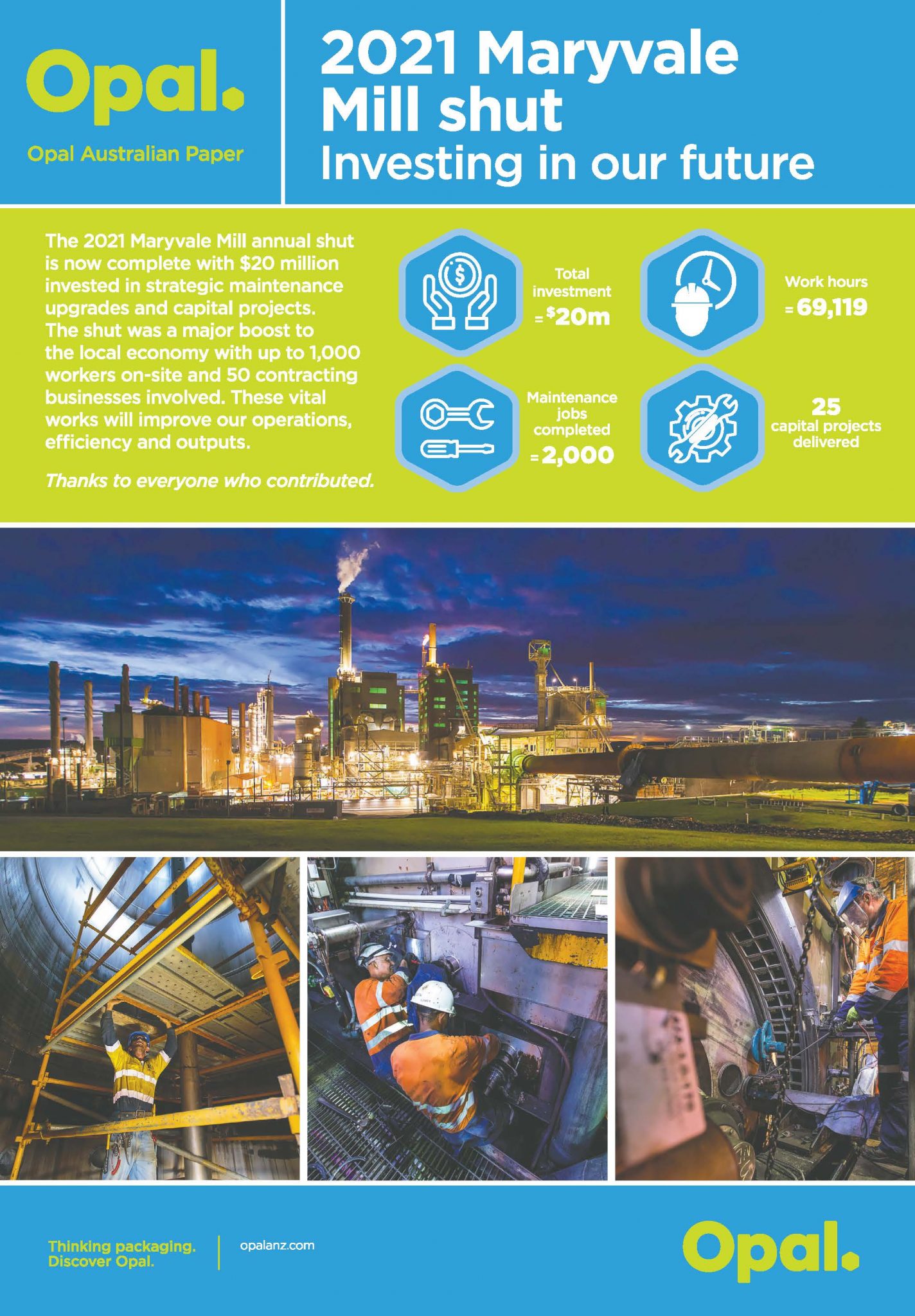 Maryvale Mill Maintenance Shutdown Opal.